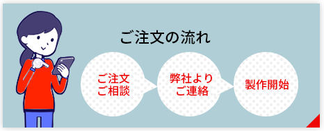 ご注文の流れ
